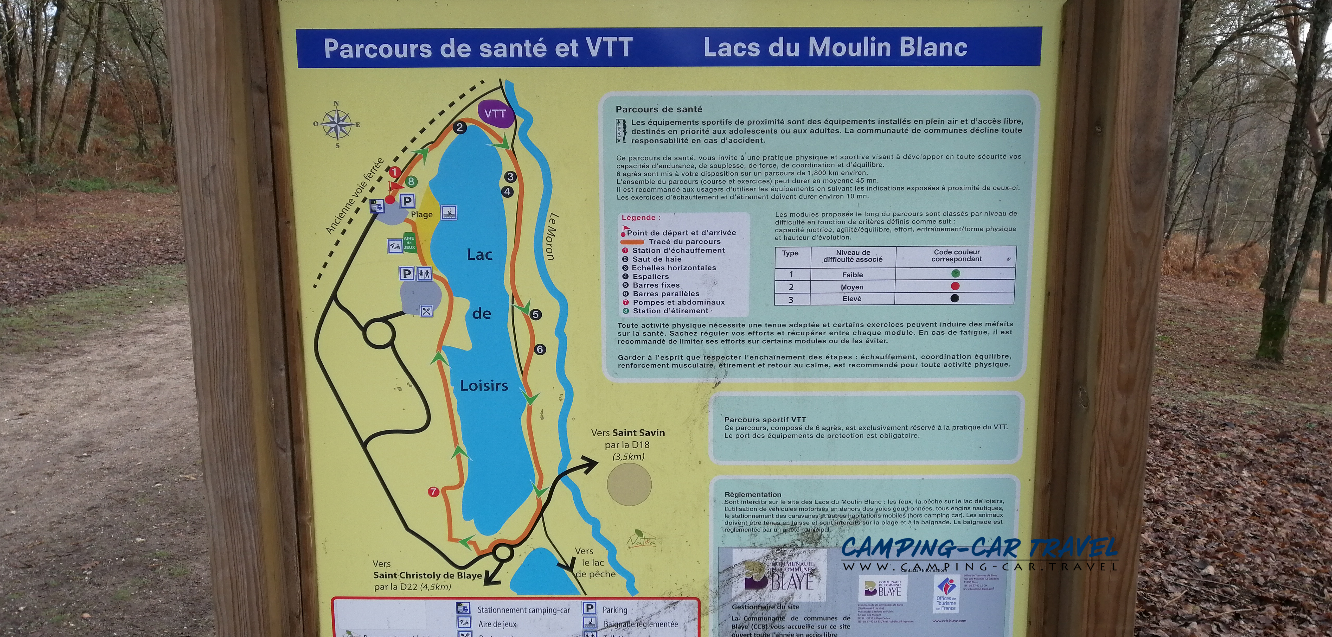 aire services camping car Saint-Cristoly-de-Blaye Gironde Lacs du Moulin Blanc